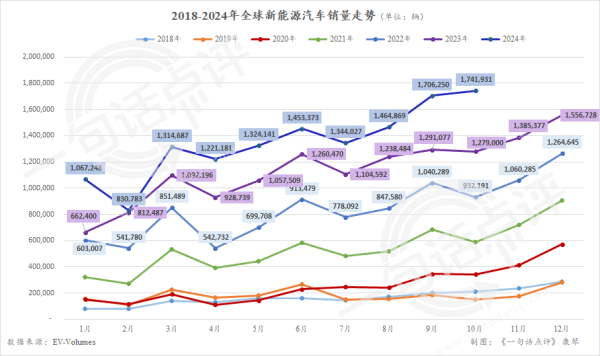 开云(中国)kaiyun网页版登录入口再次刷新该细分限度的历史最高记录-开云(中国)kaiyun体育网址-登录入口